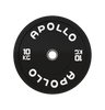 Black Bumper Plates
